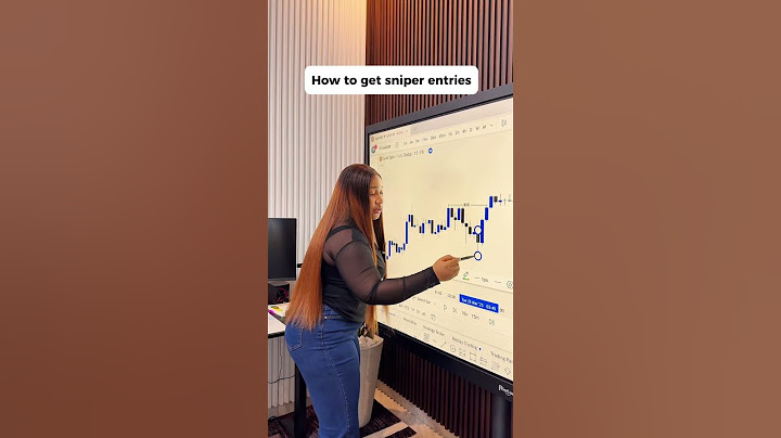 MUST SAVE ❗️❗️❗️#financialfreedom #forex #trading #forextrading