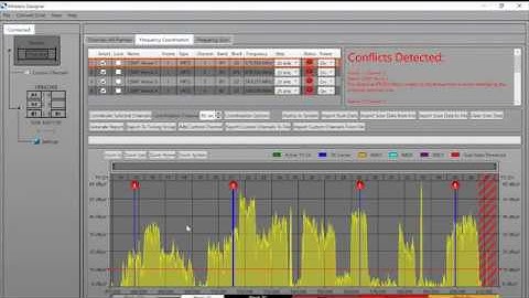 Wireless Side Chats #3: Wireless Designer Software New Features, Tips & Tricks