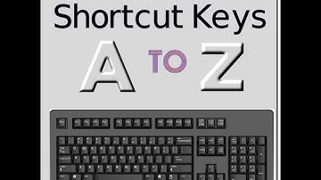 Ctrl A To Z Shortcut keys|CTRL A to Z Shortcut In  Computer#trendingshorts #viralvideo