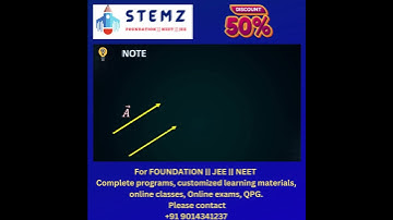 A vector is displaced parallel to itself but no change