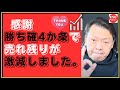 感謝 勝ち確4か条で売れ残りが激減しました。