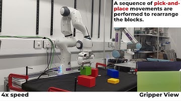 Pick-and-place task using the Panda Robotic Arm