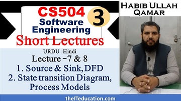 cs504 short Lectures | Source and Sink , Process Models, State Transitions Diagrams