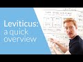 Leviticus: A Quick Overview | Whiteboard Bible Study