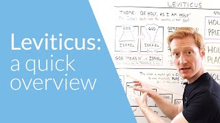 Leviticus: A Quick Overview | Whiteboard Bible Study