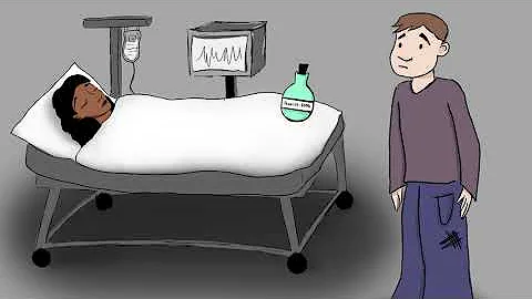 The Heinz Dilemma