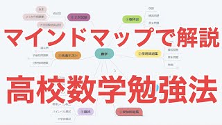 マインドマップで解説：高校数学勉強法