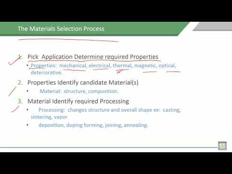 Material Science - 1 | C1-L10 | The Materials Selection Process