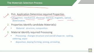 Material Science - 1 | C1-L10 | The Materials Selection Process