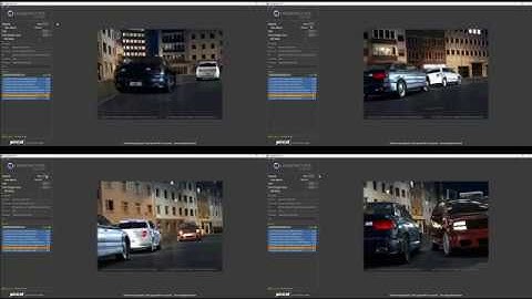 The influence of memory bandwidth on performance of IGP Intel UHD Graphics P630