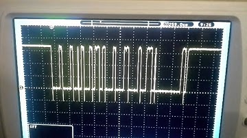 AbsoluteIMU problem waveform