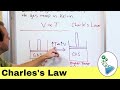 What is charless law in chemistry  gas laws explained