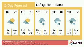 Weather in Lafayette Indiana - Wednesday Feb 25 2026