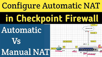Day-05  Automatic NAT Configuration In Checkpoint Firewall |  Checkpoint firewall R80.10