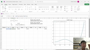 MTK Optimasi Metode golden section search dengan excel