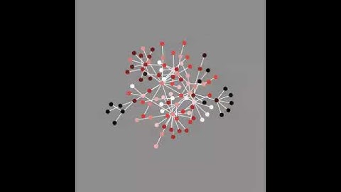 Netlogo Network Spread