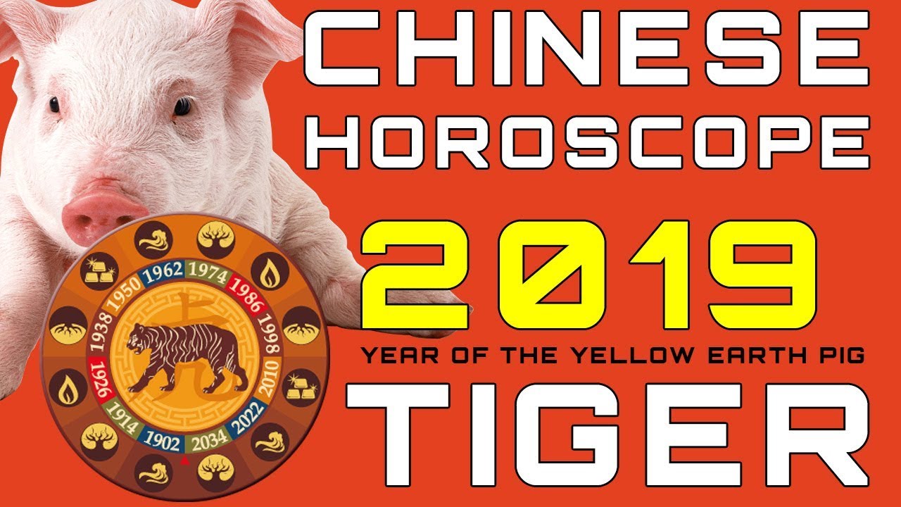 Tiger Horoscope 2021  Feng Shui Predictions
