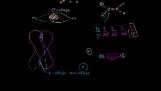 Пи-связи и sp2-гибридизованные орбитали  (видео 14) | Химические связи и структура молекул | Химия
