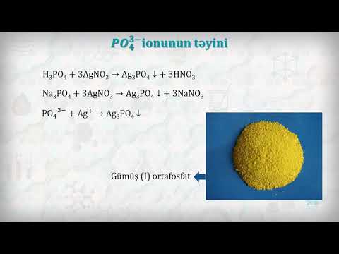 Video: Fosforlu karbohidrat məhlulu nədir?