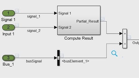 Multi-Input Root Inport Mapping