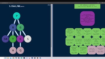 The Prestige Tree [Browser] - Leaves to Roots Part 5