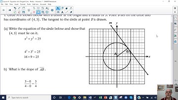 Lesson 4   Equation of a Tangent Line