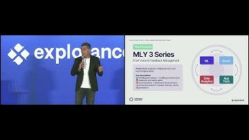 MLY 3: Revolutionizing Feedback with Multilingual Insights | Explorance World 2025 Clip