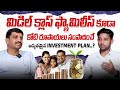 How to Make 1 Crore in Mutual Funds | Secrets to Financial Freedom | Portfolio | Merupula Madhu