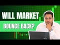 Market analysis  english subtitle  for 09may 