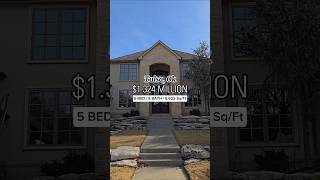 One of a kind Estate in Tulsa, Ok🔥Over 6,600 Sq/Ft of pure LUXURY 🙌👏