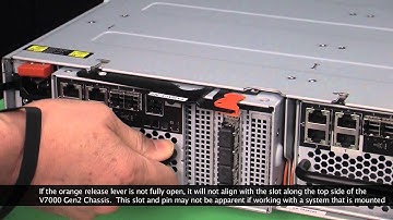 Node Canister Release Lever Gotcha