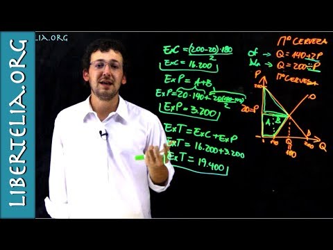 Vídeo: Com calcular l'excedent del prenedor?