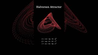 The Hidden Secret Inside This Chaos Pattern! #chaostheory #mathematics  #halvorsenattractor #manim
