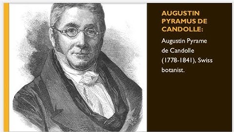 Introduction and classification system of Augustin Pyramus De Candolle