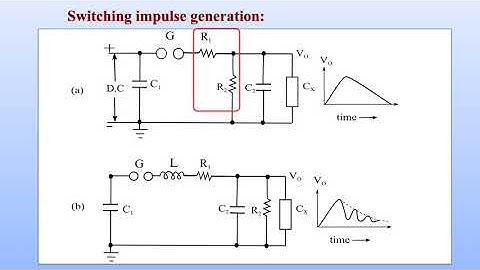 Generation of Switching impulse voltage |#education #engineering