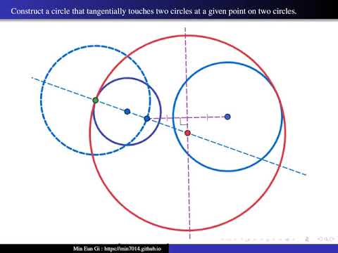 Circle function. круг раскраска. Worksheets for kids wheel emotions. Kachru circles. единичная окружность с пи.