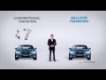 BMW Balloon Finance