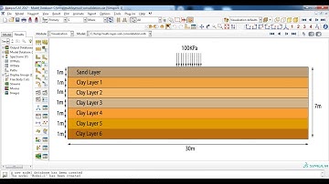 Consolidation settlement of a multi layer soil Abaqus