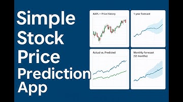 End-to-End Stock Price Forecast Web App | Streamlit + Prophet Tutorial