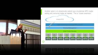 Dynamic Datacenter from Bright Computing