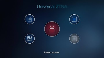 How Cisco Universal ZTNA Blocks Identity-Based Threats