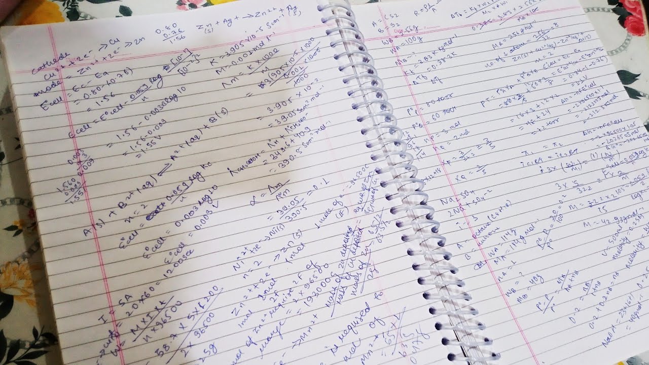 *CHEMISTRY* strategy for boards || only 5 days left|| Got *BODY-SHAMED*🥲🥀