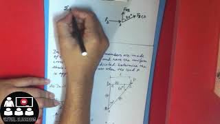 Example of  strain energy - 3 :: Finding Strain energy in a truss  In Bangla