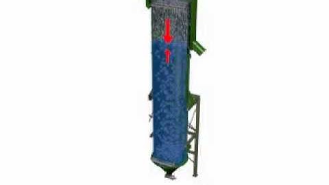 How does a flotation column cell work