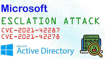 Active Directory Takeover vulnerability affecting Server 2012 - 2016 - 2019 | What you need to know?