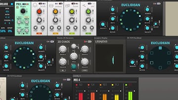 Chaos Euclidian Drums