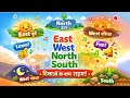 East West North South Rhyme 🎵 | Directions Name for Kids