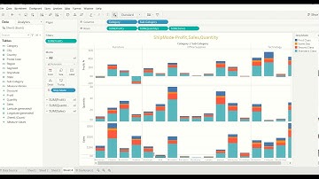 Exploratory Data Analysis - Retail using Tableau