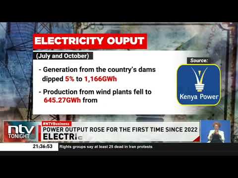 Local Electricity Generation Between July And October 2025 Rose For The First Time Since 2022 