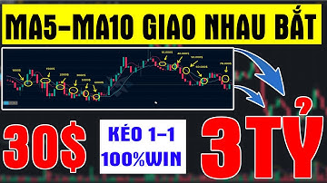 ✅💰Từ 30$ Đến 3TỶ chỉ với 2 Đường MA5 & MA10 Giao Nhau: Bí Quyết Phân Khúc Thị Trường!📈🚀#keo11